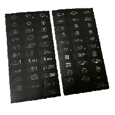 Set labels for P8F switchpanel